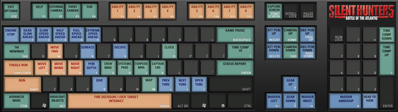 pcsx2 making seperate binds for keyboard controls