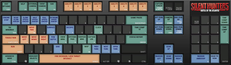 silent hunter 5 keyboard controls